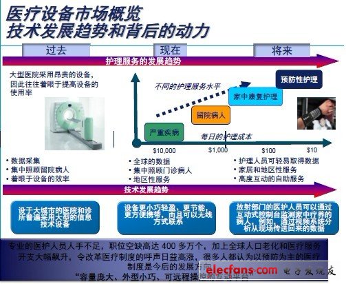 工业计算机