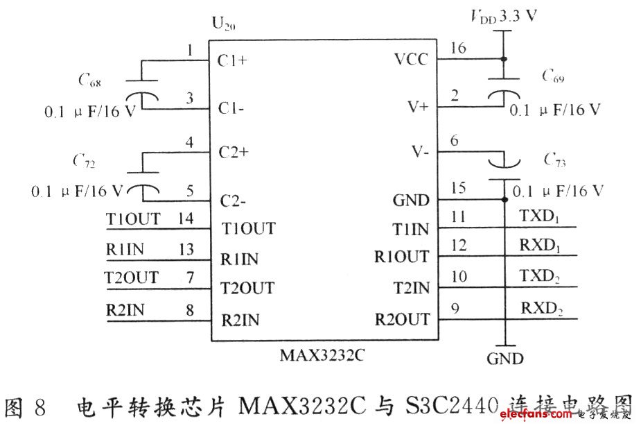 无线监控