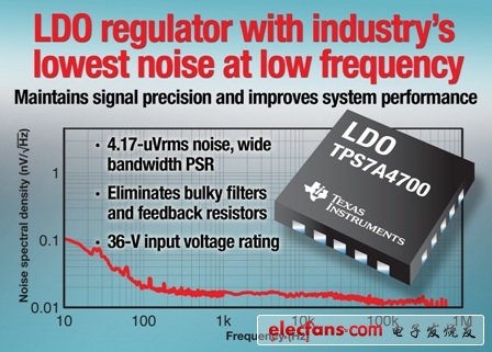 ldo