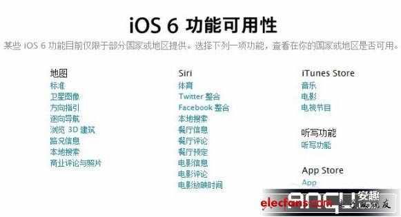 ios6.0