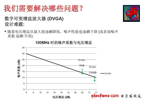 编辑观点