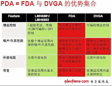 编辑观点