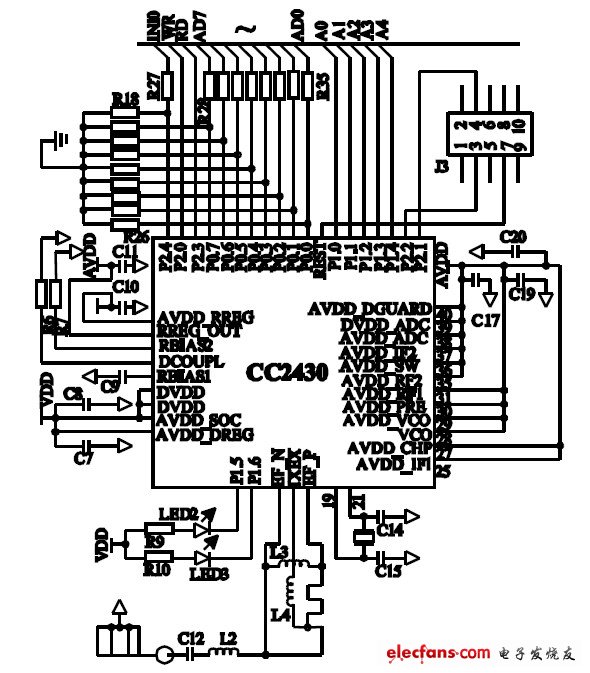 ZigBee