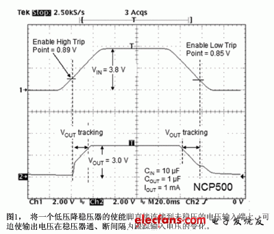 直接连接的电路上电和断电特性