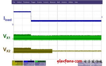 利用ADP1043 实现自动相位关断