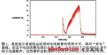 便携电源