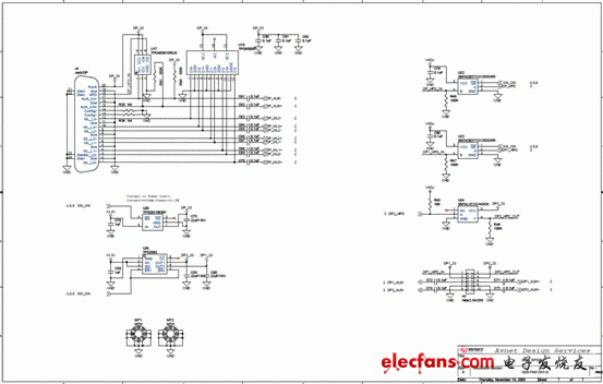 Virtex-6