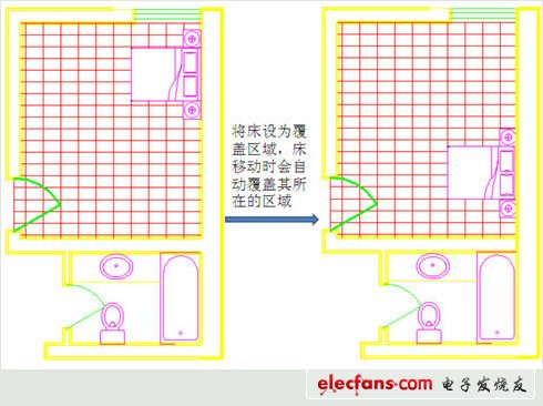 CAD制图