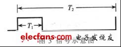 加速度传感器