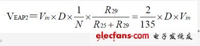 数字电源控制器