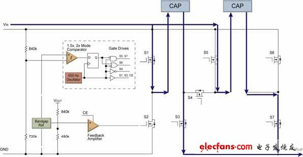 图3a:MCP1256/7/8/9电荷泵的1.5X能量传输操作