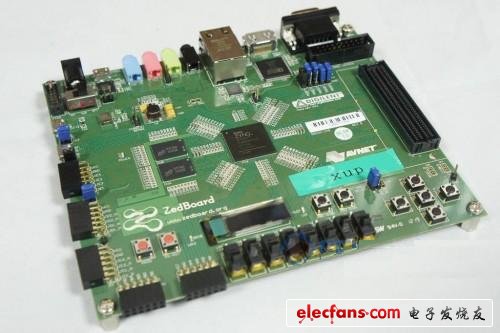 最新的Xilinx Zynq-7000 FPGA开发板