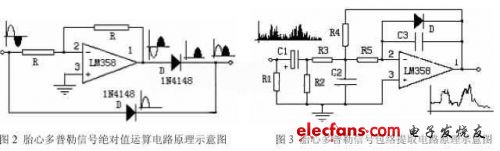 绝对值运算电路如图2.,包络提取电路如图3所示