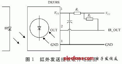 红外接收部分的硬件电路