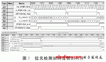 位元检测解码逻辑的时序