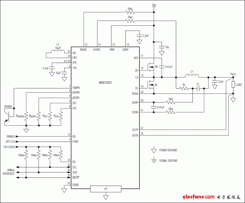 MAX15301：典型工作电路