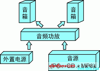 电子制作论坛-电子制作网-2.gif