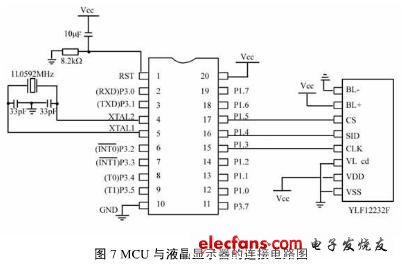 惯性传感器