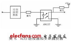 惯性传感器