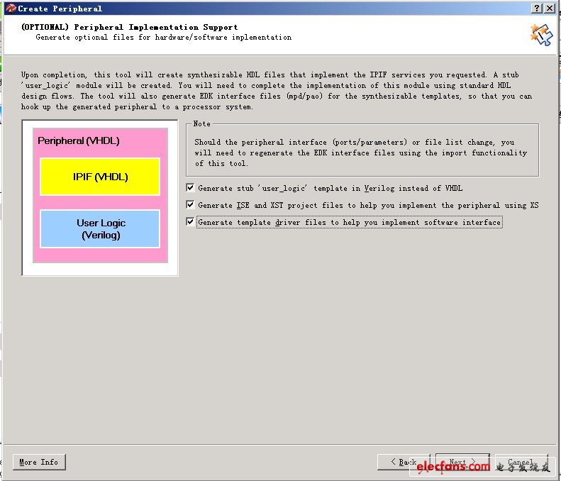 需要选择HDL类型、ISE工程支持和软件驱动模板