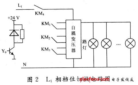 L1相档位切换电路图