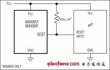 MAX803L、MAX803M、MAX803R、MAX803S、MAX803T、MAX803Z、MAX809、MAX809J、MAX809L、MAX809M、MAX809R、MAX809S、MAX809T、MAX809Z、MAX810、MAX810L、MAX810M、MAX810R、MAX810S、MAX810T、MAX810Z：典型工作电路