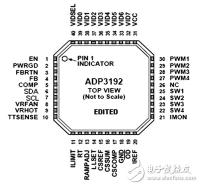 电源管理