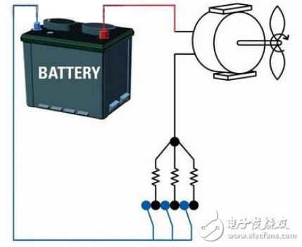 变频威廉希尔官方网站
为汽车领域带来重大机遇