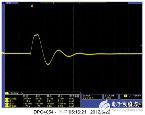 图一 :  显示瞬间浪涌电流为44安培