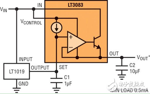 LT3083