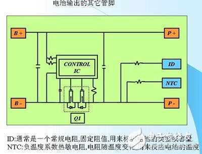 锂离子电池的保护4-other.jpg
按此在新窗口浏览图片！