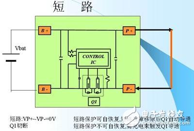 锂离子电池的保护3-短路.jpg
按此在新窗口浏览图片！