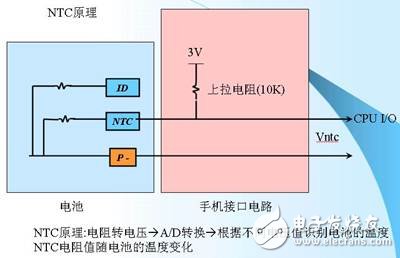 锂离子电池的保护4-ntc.jpg按此在新窗口浏览图片！