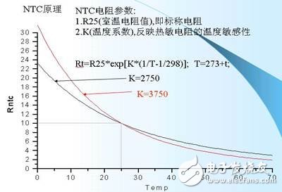 锂离子电池的保护4-id.jpg按此在新窗口浏览图片！