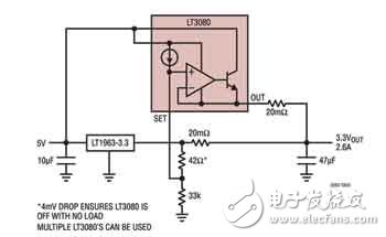 LT3080