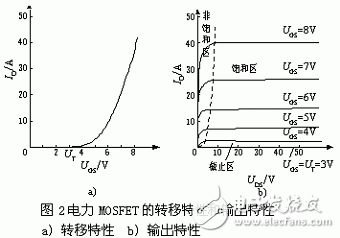 其转移特性和输出特性