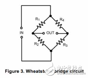 图3 惠斯通桥接电路
