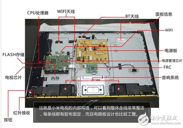 (电子工程专辑)