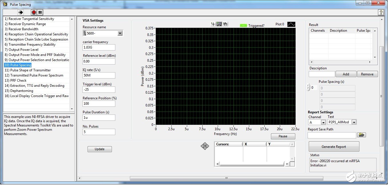 LabVIEW