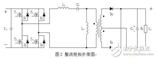 整流柜拓扑简图