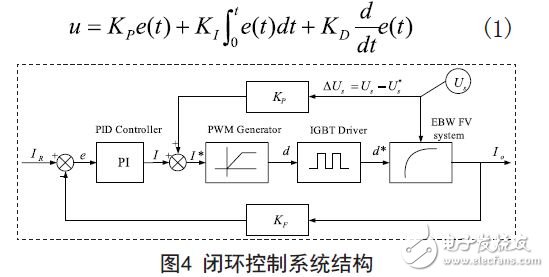 电子束焊机