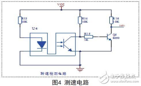 直流电机