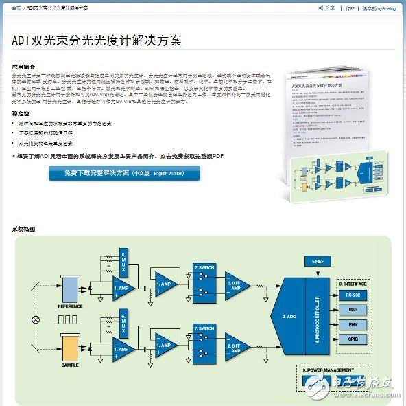 分光光度计