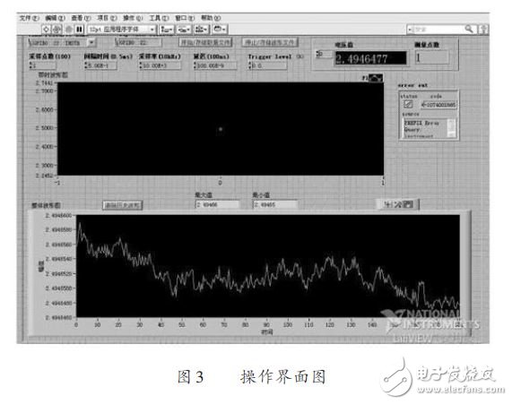 电源技术