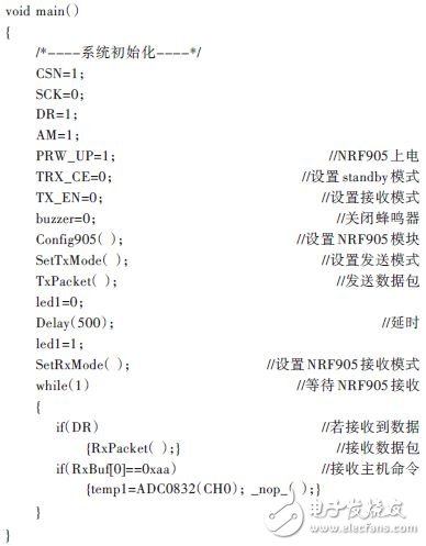 nRF905