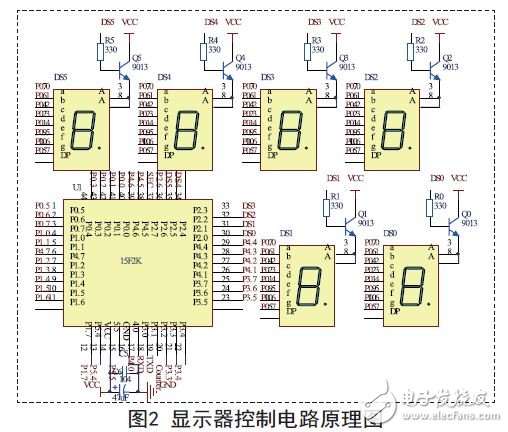 显示器控制电路原理图