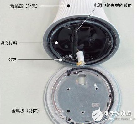 拆解几款LED灯泡 揭露售价减半的秘密