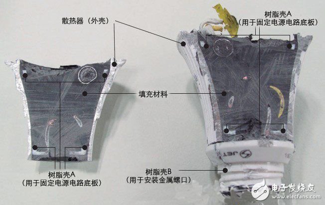 拆解几款LED灯泡 揭露售价减半的秘密