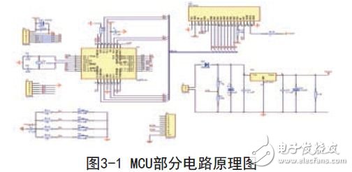 MCU部分电路原理图