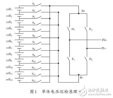 单体电压巡检原理图